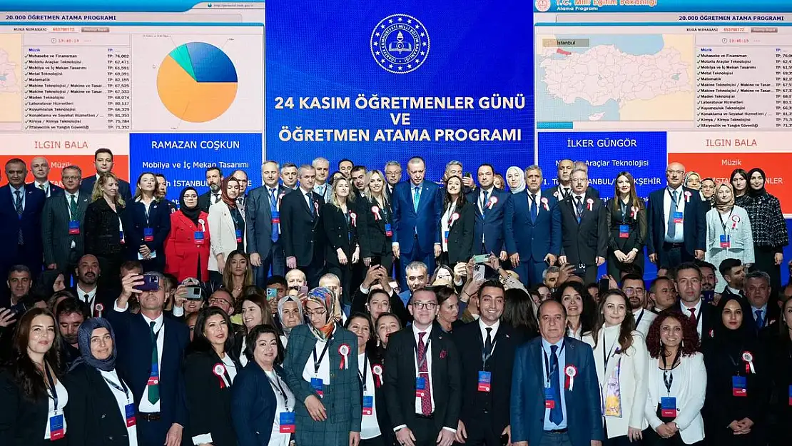 20 Bin Öğretmen Ataması Sonuçları Açıklandı