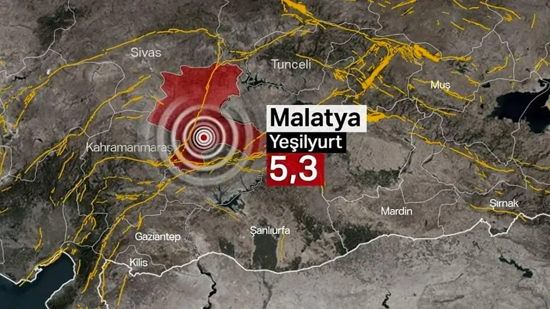 6 Şubat'tan Bu Yana Depremlerin ve Artçıların Ardı-Arkası Kesilmiyor, Malatya Yine Sallandı!