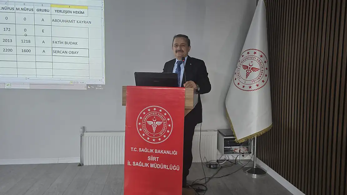 Aile Hekimliği Ek Yerleştirme Kurası