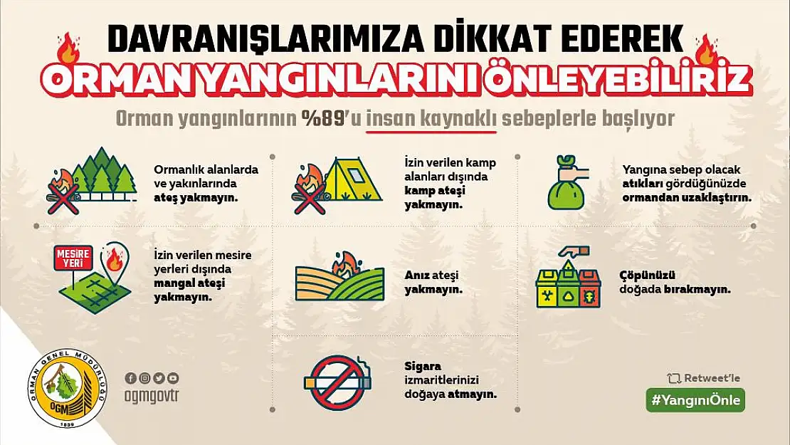 Baykan Kaymakamlığı'ndan Orman Yangını Uyarısı
