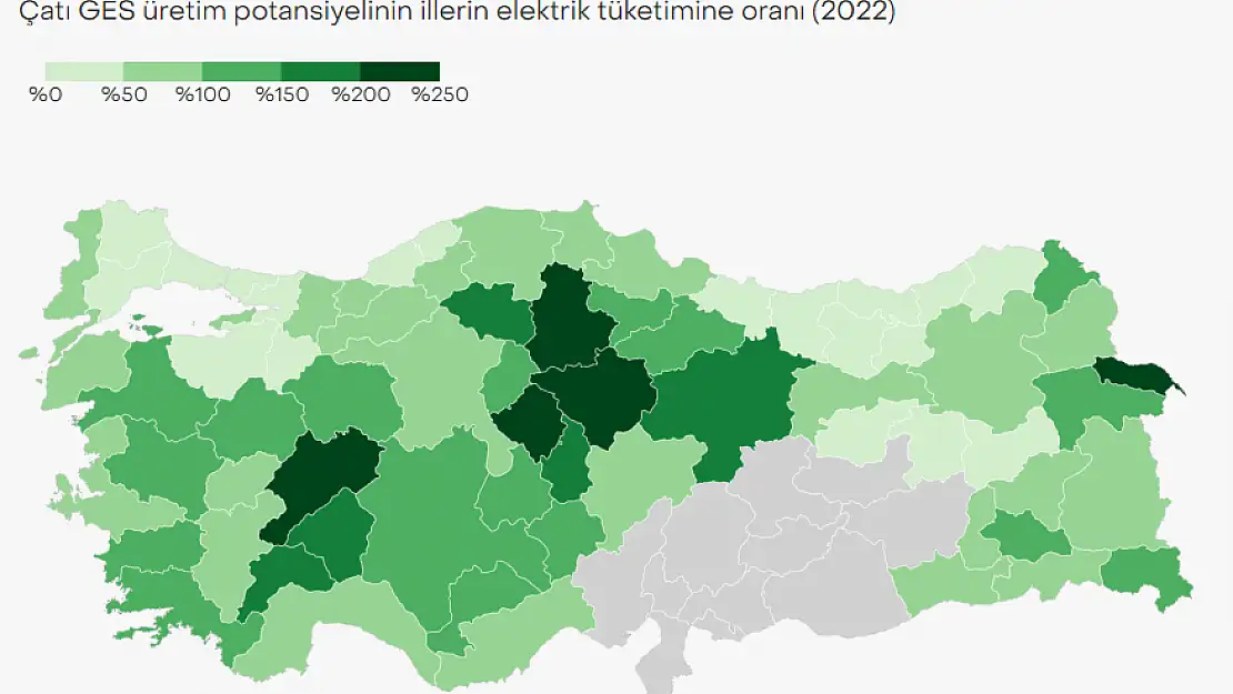 Çatılardaki Potansiyel Türkiye'nin Toplam Elektrik Tüketiminin %45'ini Karşılayabilir