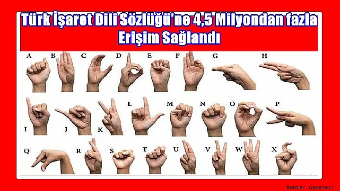 Güncel Türk İşaret Dili Sözlüğü'ne 4,5 Milyondan Fazla Erişim Sağlandı