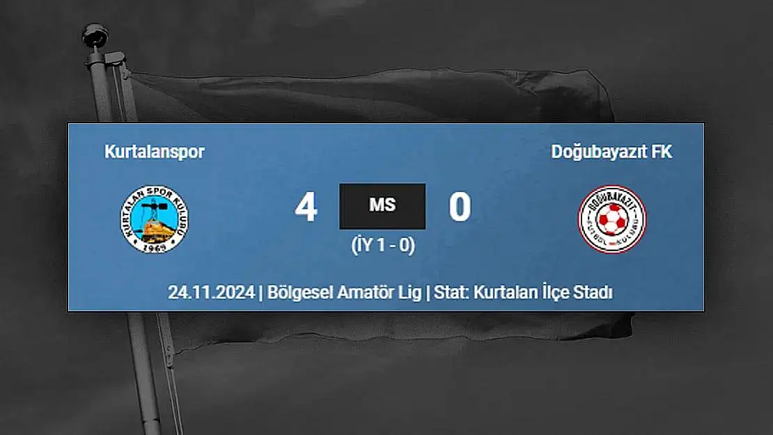 Kurtalanspor, Doğubayazıt FK'yı 4-0'lık Skorla Yendi