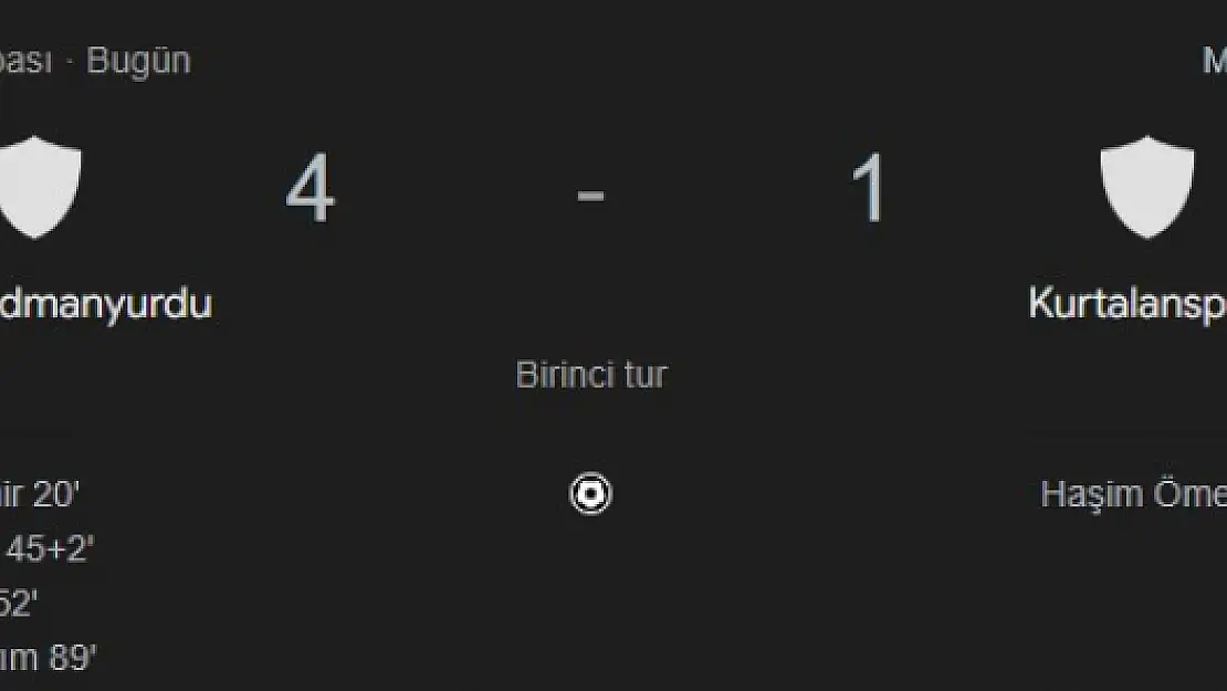 Kurtalanspor, Ziraat Türkiye Kupası'na Veda Etti