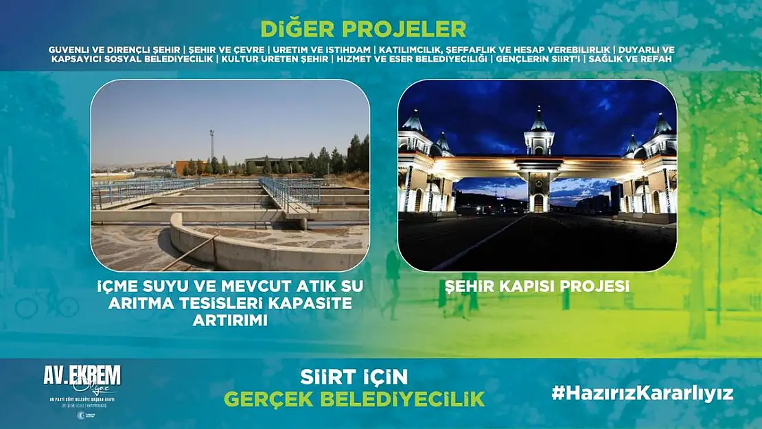 Olğaç, İçme Suyu ve Atık Su Arıtma Tesislerinde Kapasite Artışı ve Şehir Kapısı Projesini Hayata Geçireceğiz