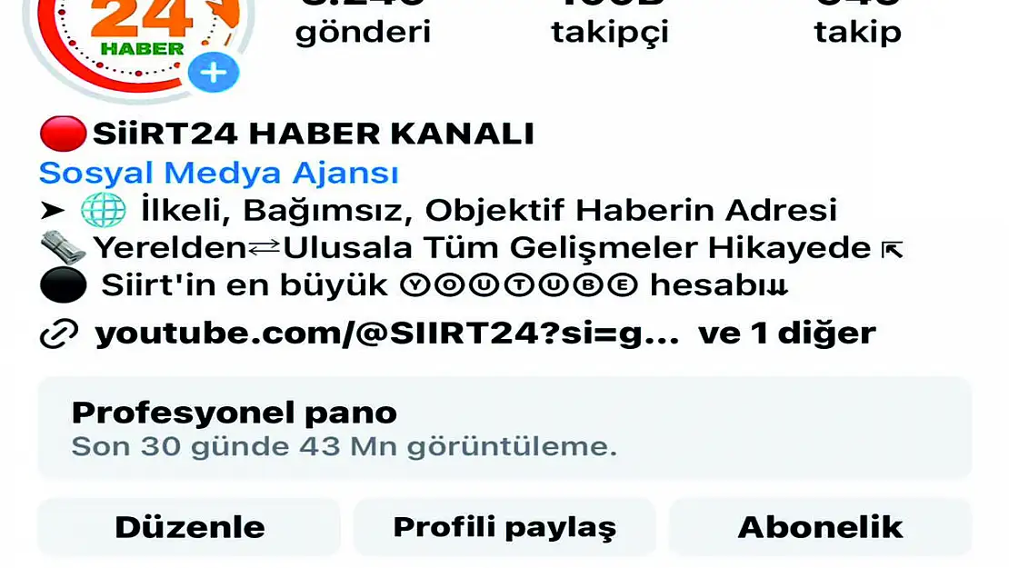 Siirt 24 Haber Rekor Kırdı