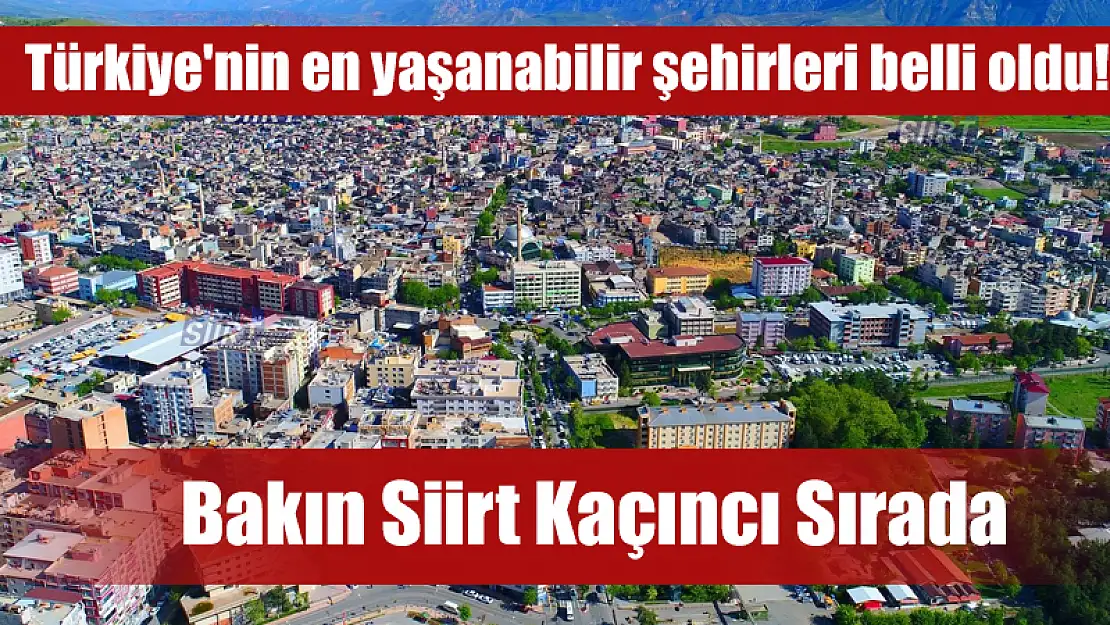 Siirt, Forbes Dergisine Göre Türkiye'nin En Yaşanabilir Şehirleri Arasında 78. Sırada
