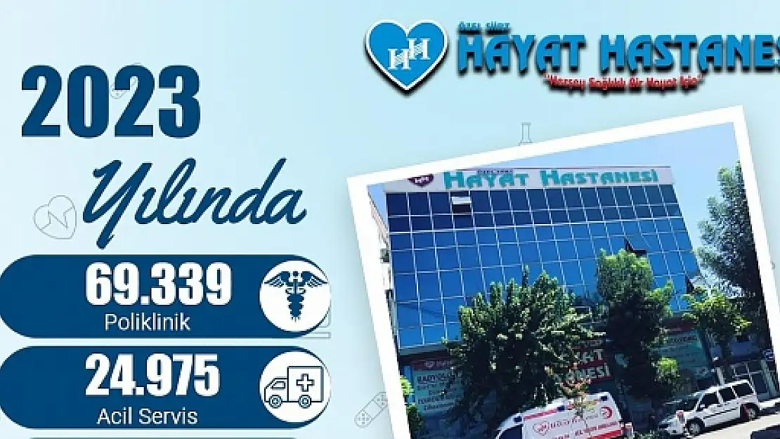 Siirt Hayat Hastanesi 2023 Yılı Sağlık Karnesini Açıkladı