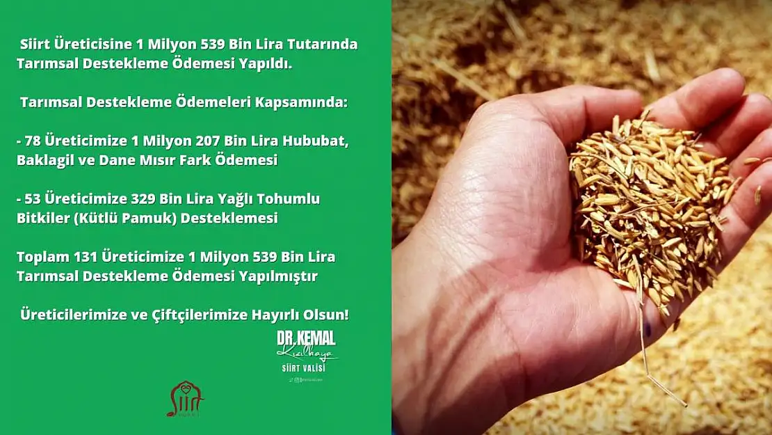 Siirt Üreticisine1 Milyon 539 Bin Lira Tutarında Tarımsal Destekleme Ödemesi Yapıldı