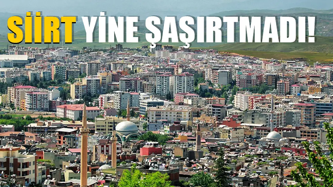 Siirt Yine Şaşırtmadı!