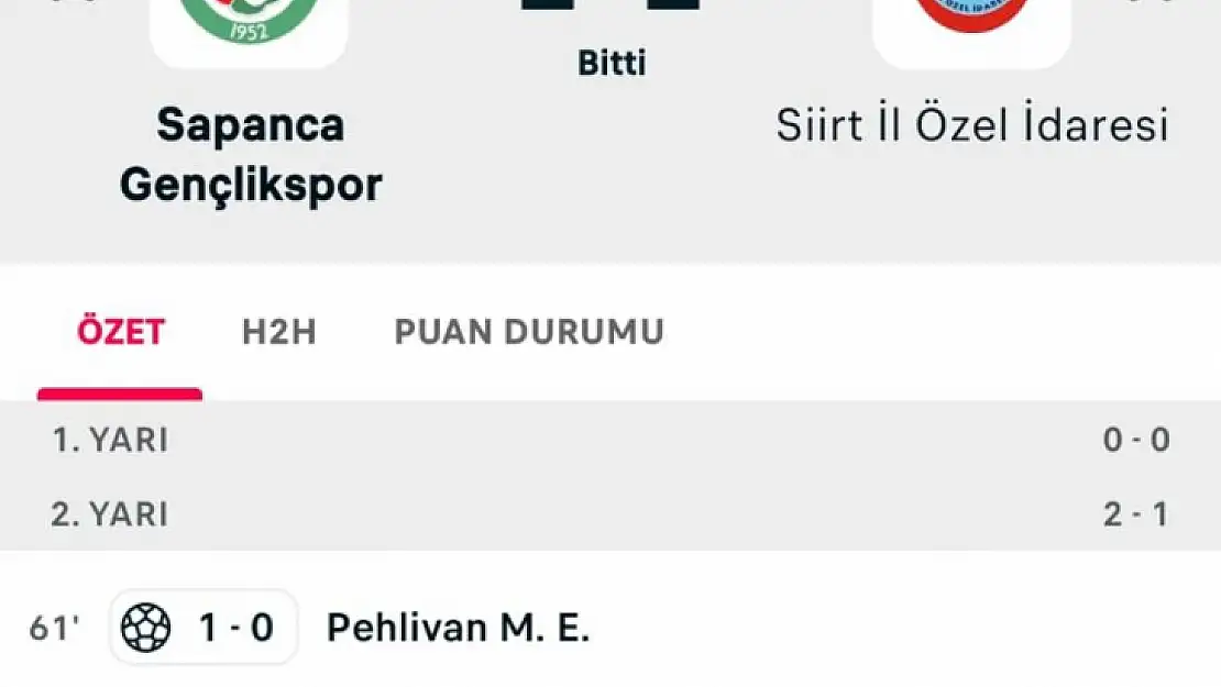 SİİRTSPOR DEPLASMANDA SAPANCA GENÇLİK SPOR'A 2-1 MAĞLUP OLDU