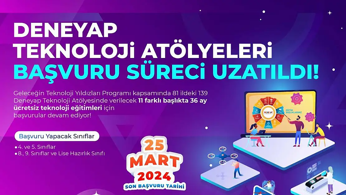 Siirt'te Deneyap Teknoloji Atölyeleri İçin Başvurular Başladı