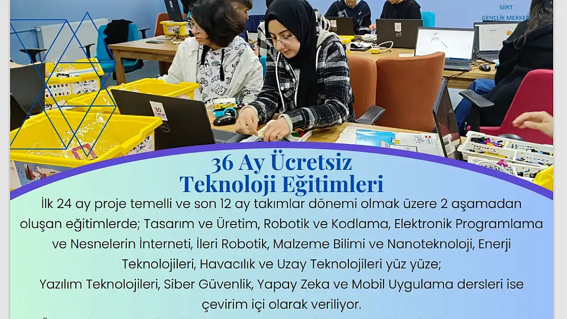 Siirt'te Deneyap Teknoloji Atölyeleri İçin Başvurular Başladı