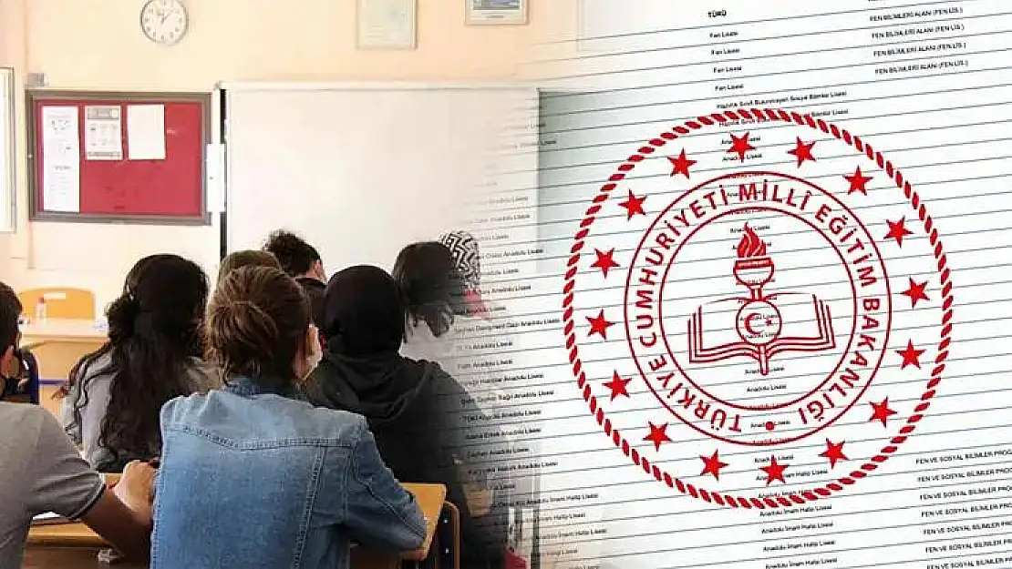 Siirt'te Liselerin Yerleştirme Puanları Değişti!