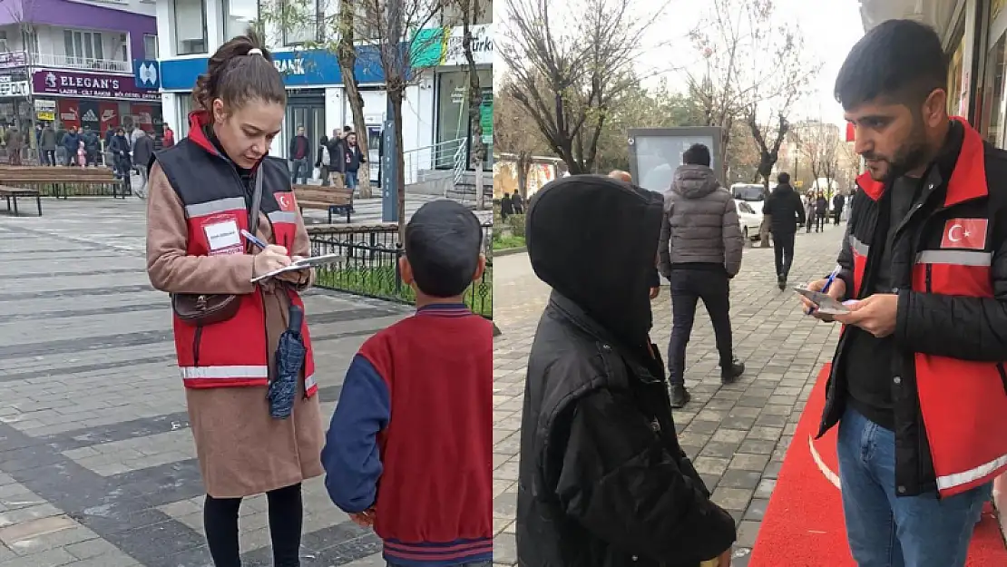 Sokaklarda Çalışan Çocuklara Yönelik Denetimler ve Destek Çalışmaları