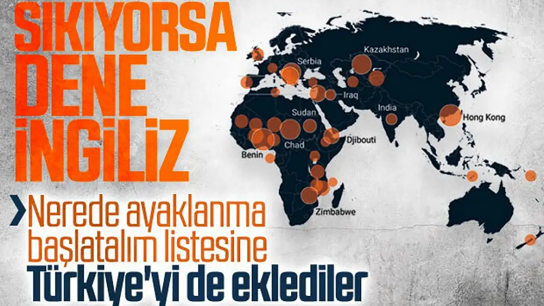 TÜRKİYE'DE 2020 YILINDA AYAKLANMA OLACAKMIŞ!!!
