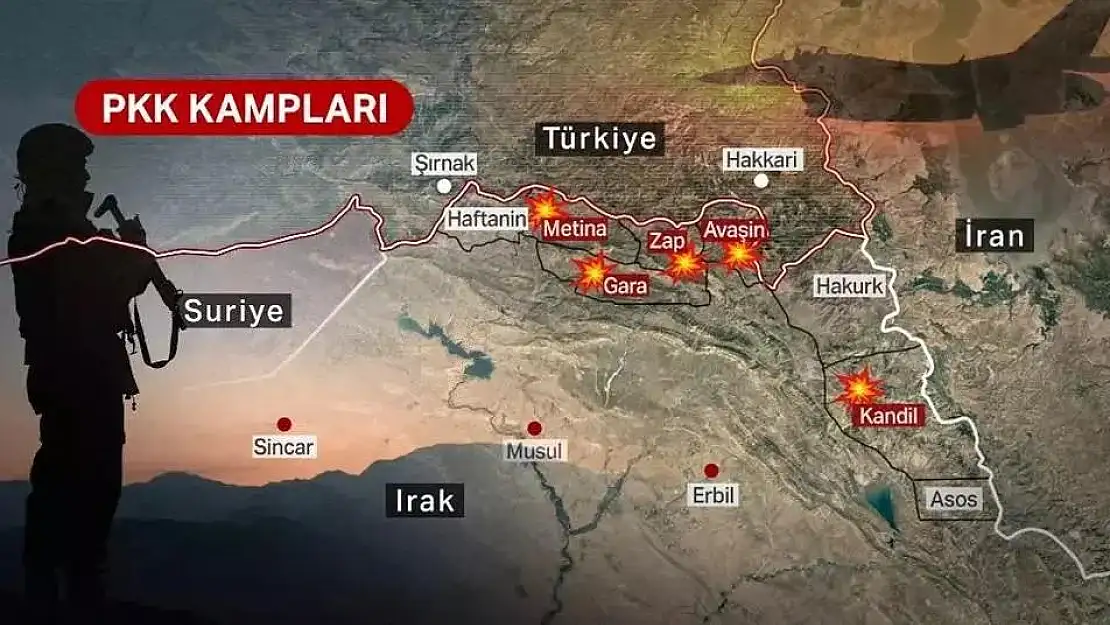 Uzmanlar: Türkiye Harekatla ABD'nin Planını Bozdu