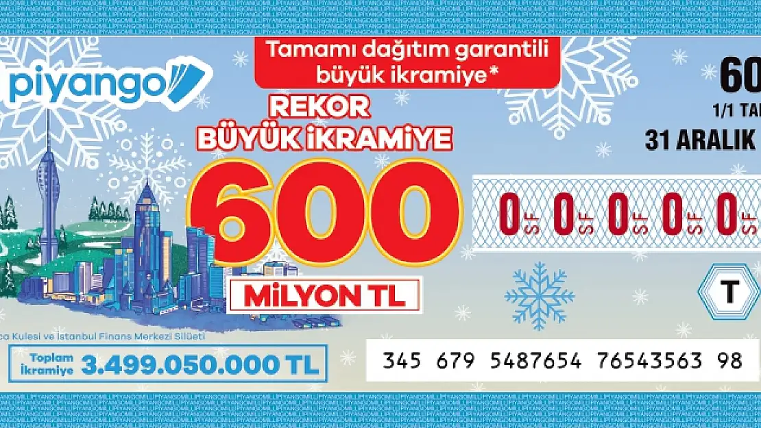 Yılbaşında Tamamı Dağıtım Garantili Rekor Büyük İkramiye Tam 600 Milyon TL!
