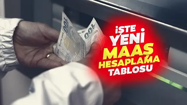 2023 Yılı Temmuz Zammı Açıklandı Emeklilere Yine Hüsran Düştü!!!