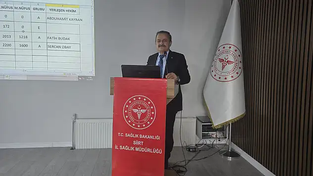 Aile Hekimliği Ek Yerleştirme Kurası