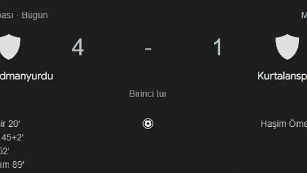 Kurtalanspor, Ziraat Türkiye Kupası'na Veda Etti