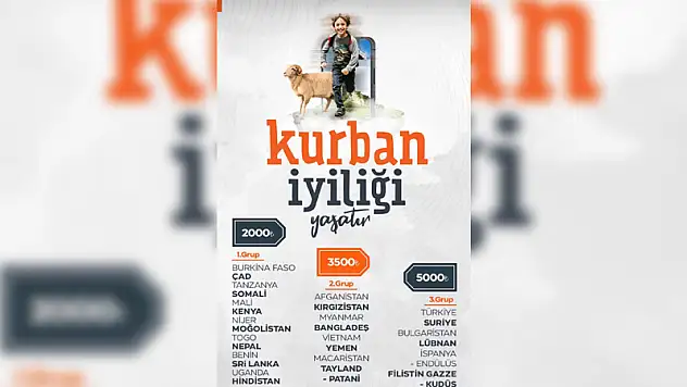 Sadakataşı Siirt Şubesi Bayramda Somali'ye Gidiyor