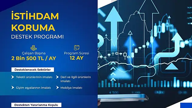 Siirt TSO, İstihdam Koruma Destek Programı Başladı
