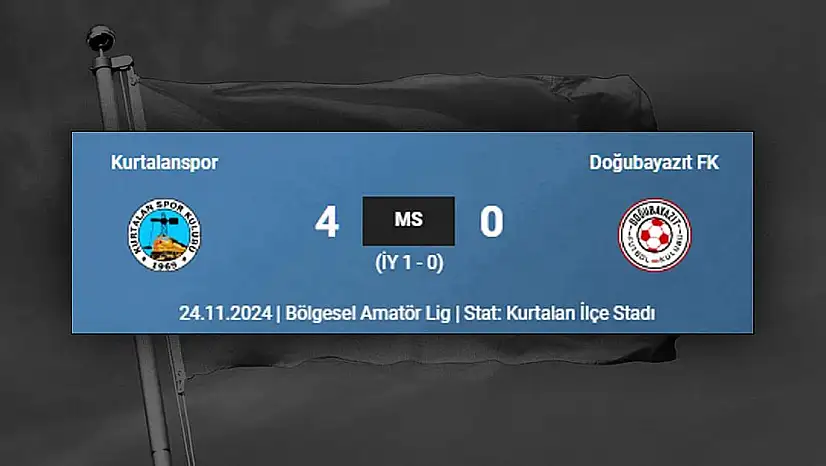 Kurtalanspor, Doğubayazıt FK'yı 4-0'lık Skorla Yendi