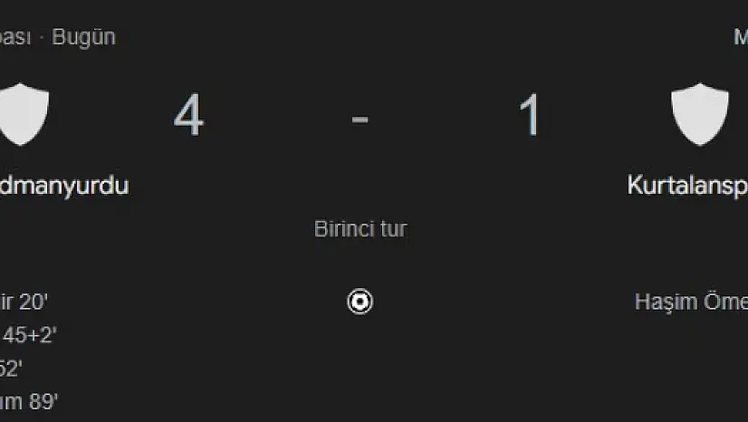 Kurtalanspor, Ziraat Türkiye Kupası'na Veda Etti